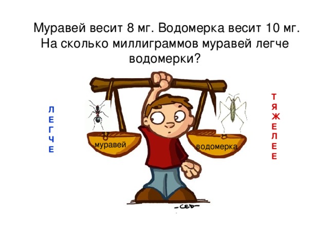 Сколько весит муравей и какую массу он может поднять?