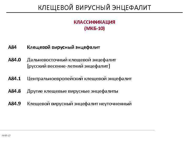 Укус насекомого код по мкб 10