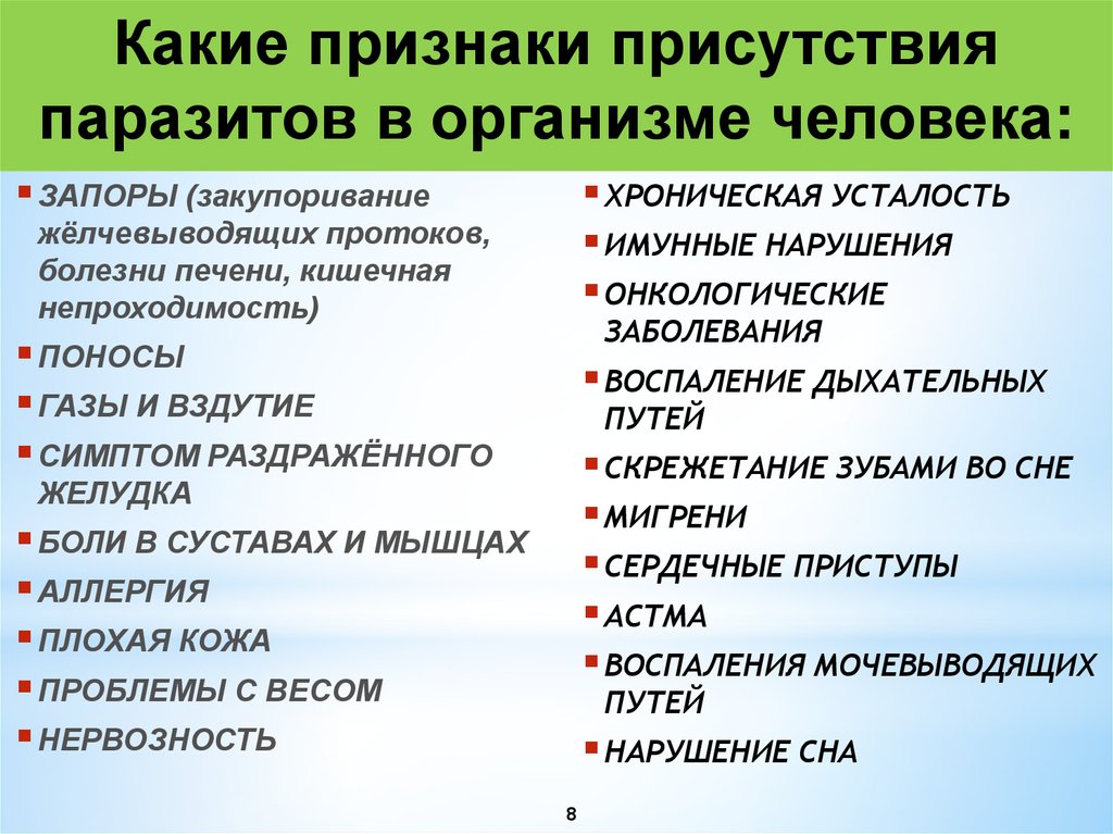 Ленточные черви, причины, симптомы и лечение!