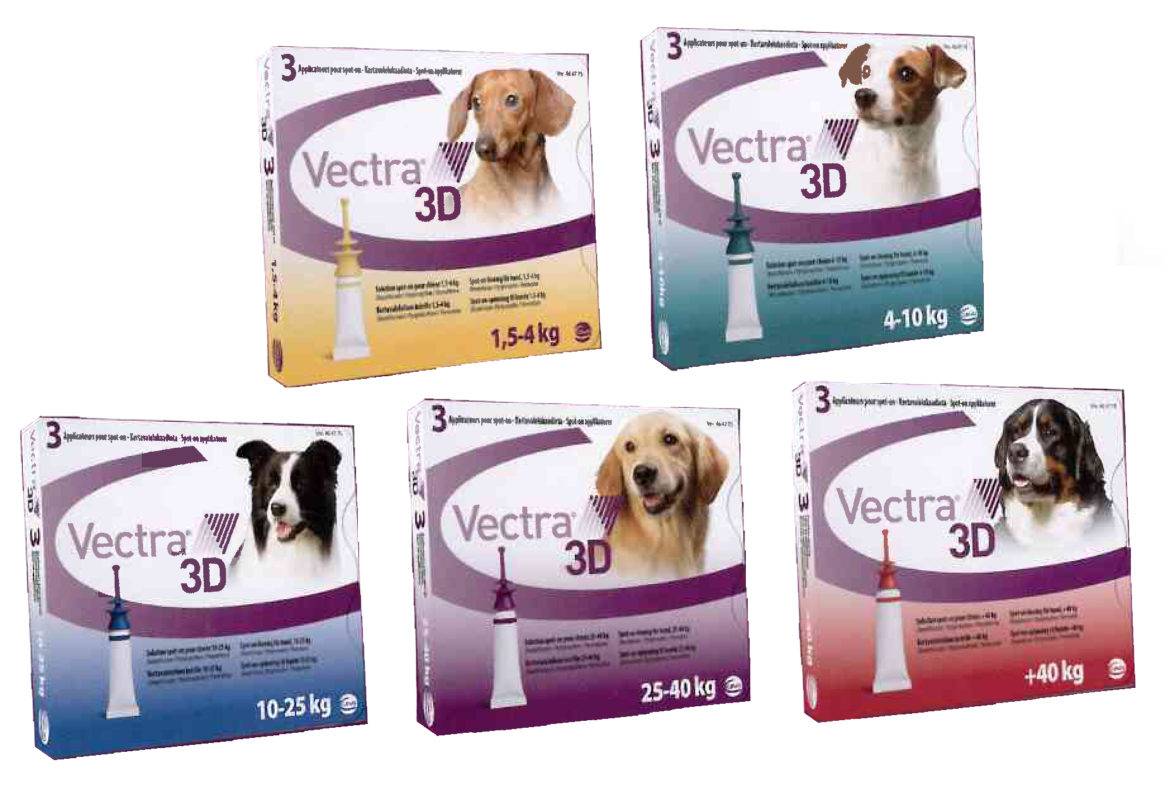 Капли вектор 3d от клещей для собак: инструкция по применению, отзывы, противопоказания