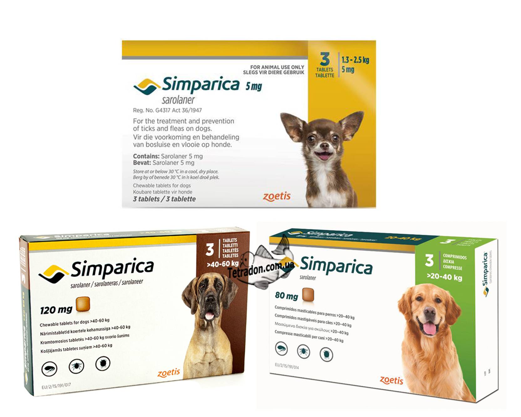Таблетки для собак от блох и клещей для лечения и профилактики заболеваний