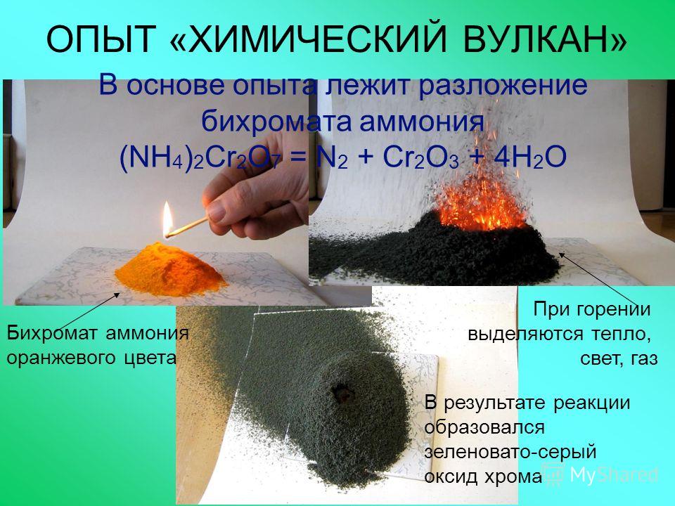 Протекание химической реакции изображено на рисунке у костра