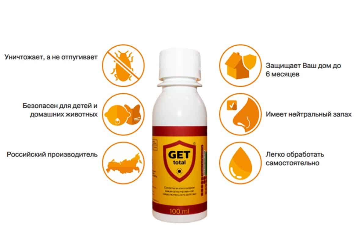 Get: эффективное средство от тараканов, обзор, применение, инструкция