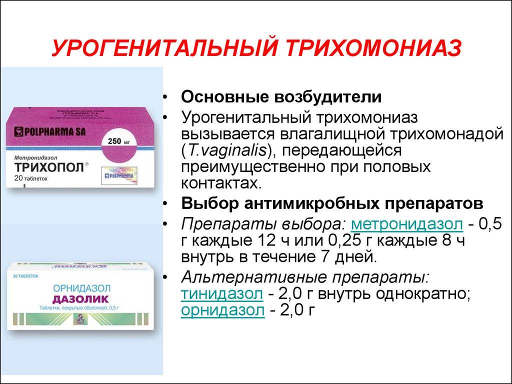 Лечение трихомониаз у мужчин препараты схема