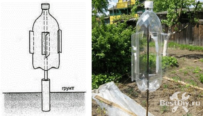 Отпугиватель из пластиковой бутылки своими руками схема изготовления