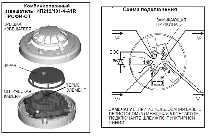 Нартис-д101 пульт инструкция