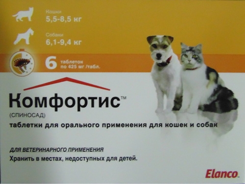 Таблетки от блох для кошек и котов, описание, какие лучше
