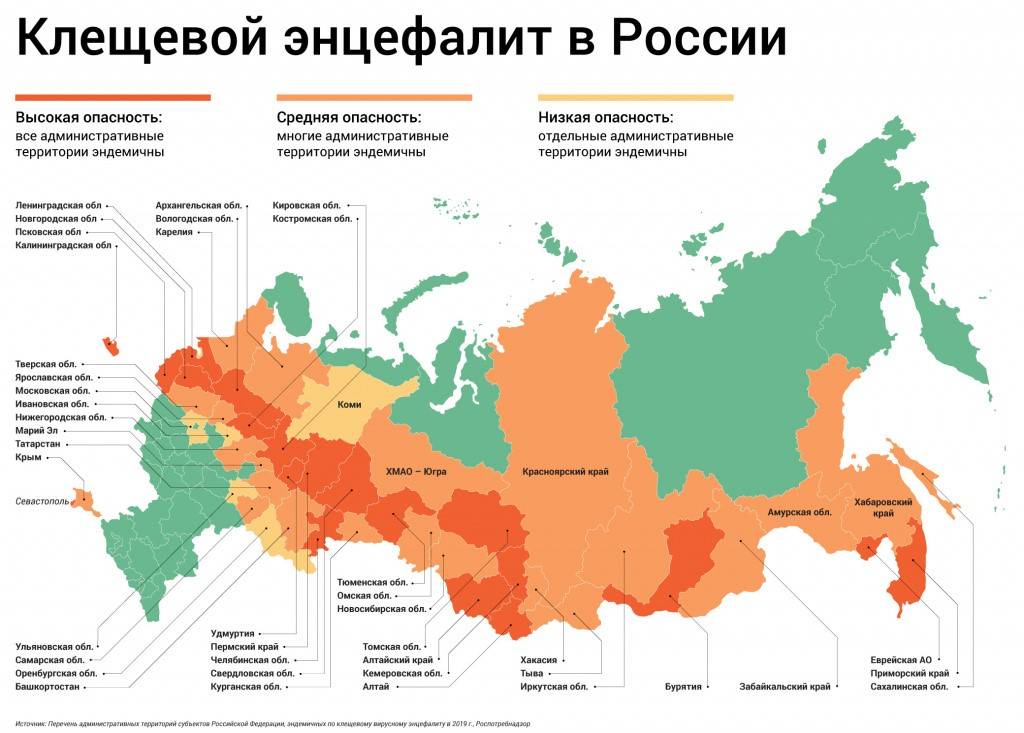 Карта распространения энцефалитных клещей в подмосковье