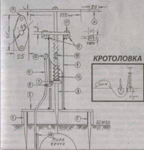 Самострел на слепыша чертеж