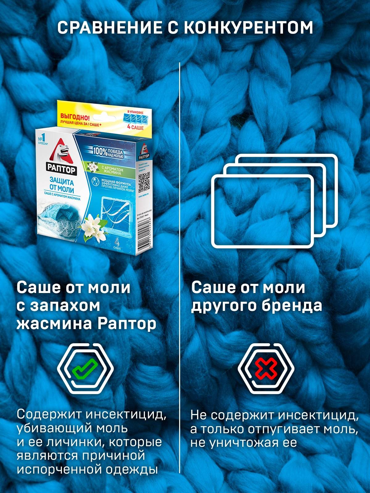 Самые эффективные средства от моли в квартире