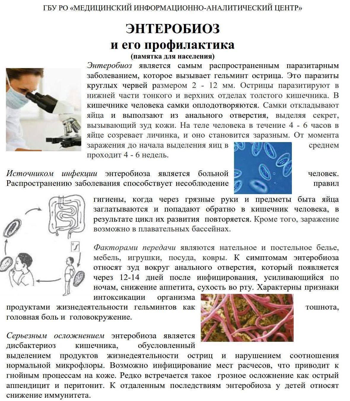 Глисты картинки для детей профилактика