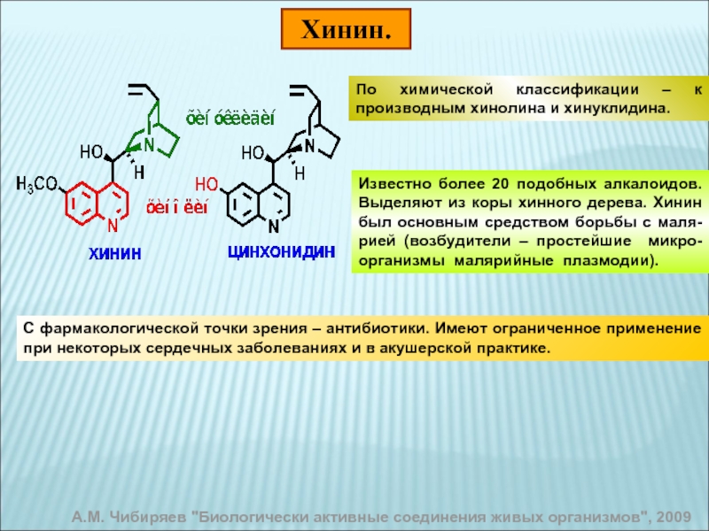 Амиксин инструкция по применению