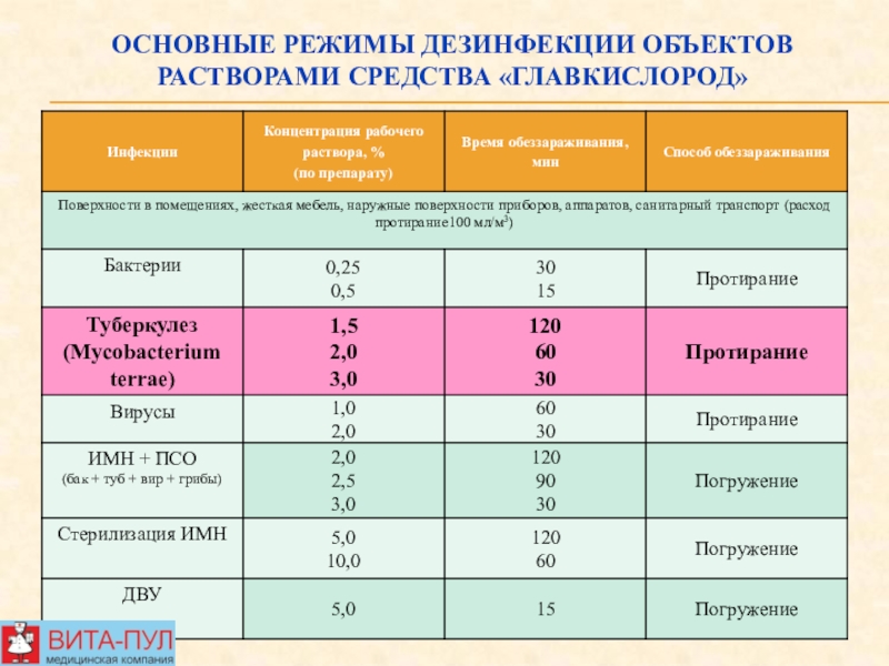 Мошенники в закупках: от псевдозаказчиков до фиктивных экспертов — контур.закупки