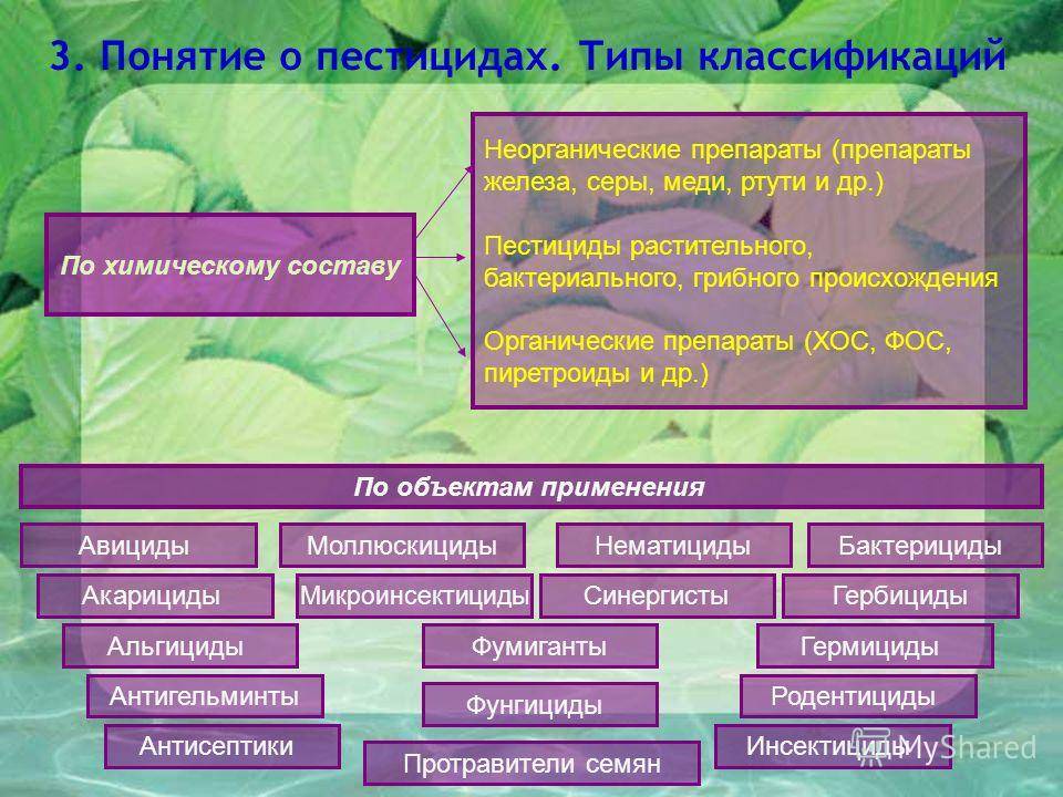 Пестициды химические вещества. Классификация пестицидов. Классификация химических средств защиты растений. Классификация ядохимикатов. Химические пестициды подразделяются на группы.