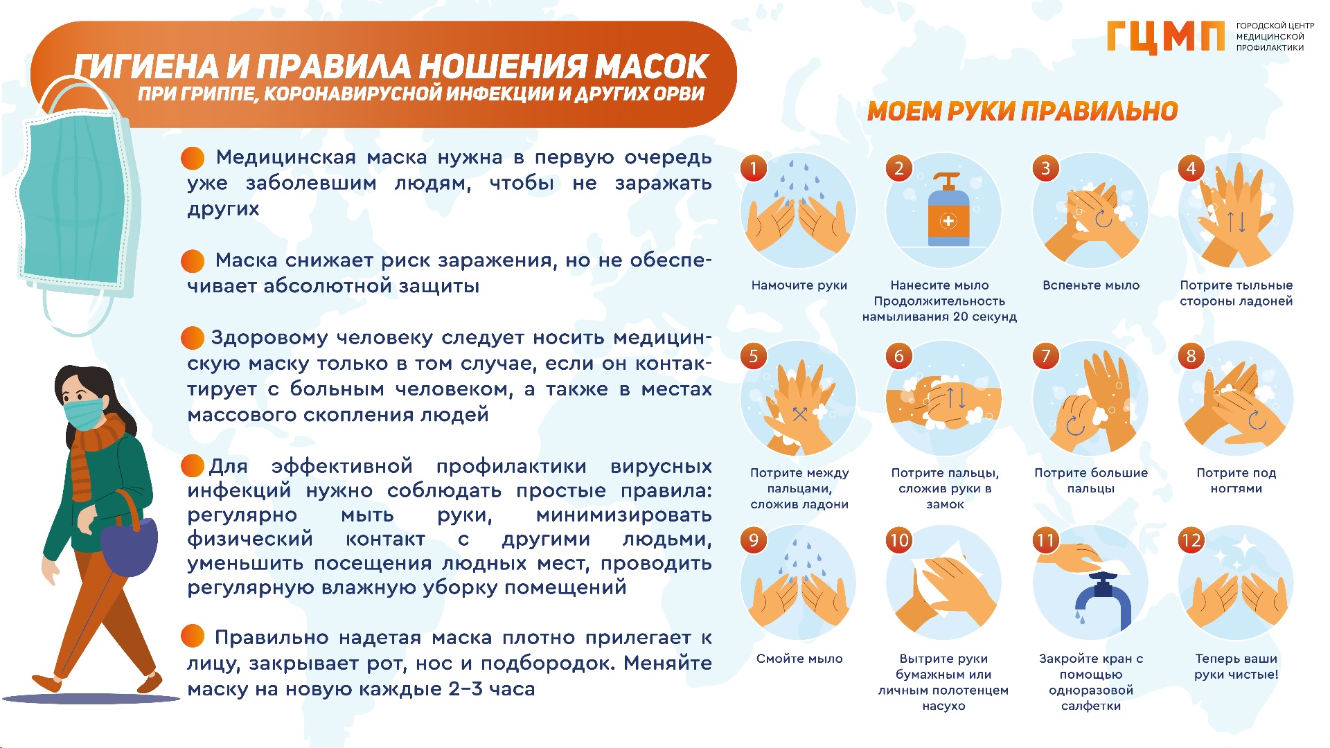 Средство «фас» от тараканов, клопов и других насекомых