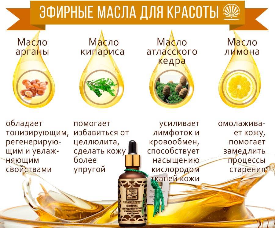 Эфирное масло от тараканов: какие масла отпугивают паразитов, какие нет
