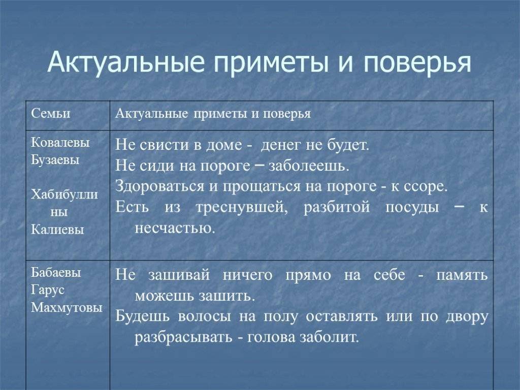 Хорошие приметы картинки