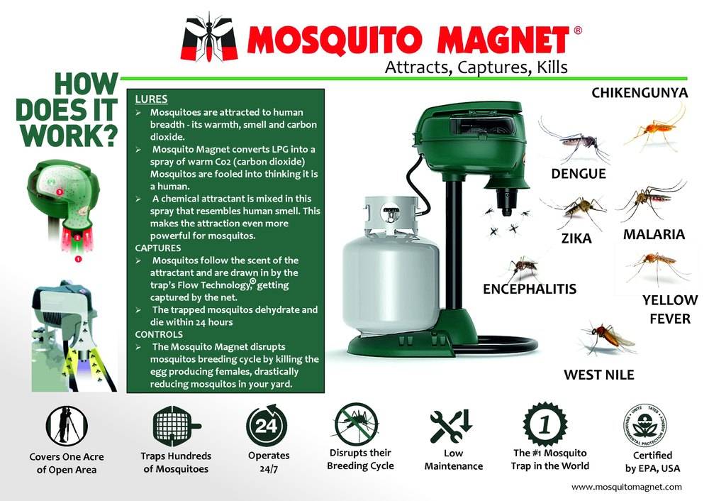 Уничтожитель комаров mosquito magnet (москито магнет): patriot, pioneer, executive, independence