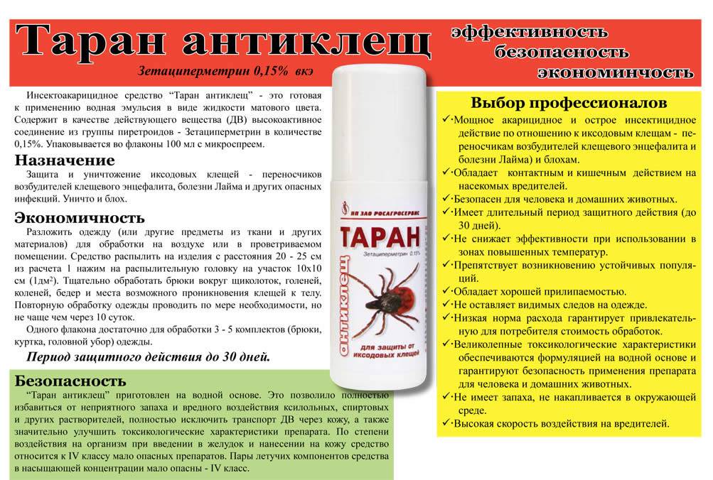 Агран – эффективное и надежное средство от тараканов. инструкция по применению инсектицида «агран» в борьбе с тараканами и клопами