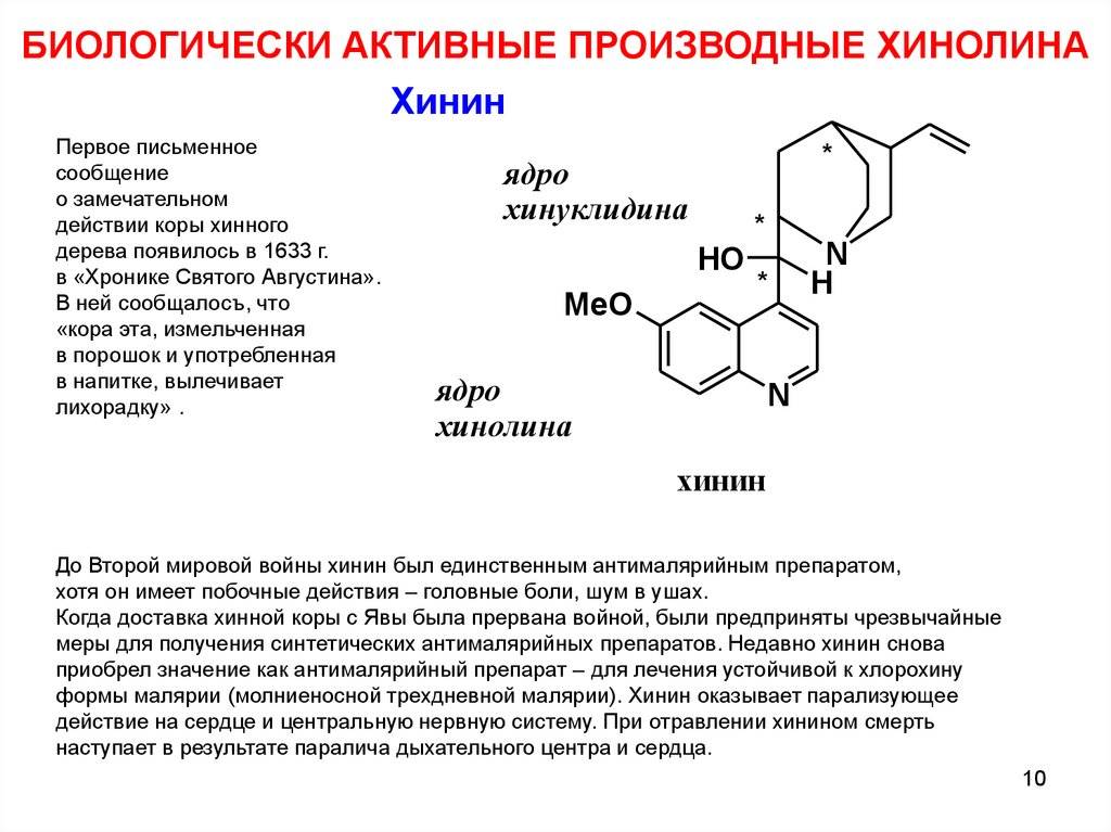 Хинин (гидрохлорид, сульфат, инструкция по применению) | журнал медицинских статей «молодой врач»