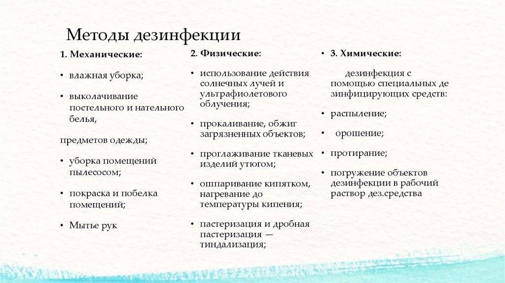 Основные сведения о дезинфекции: виды, методы, этапы