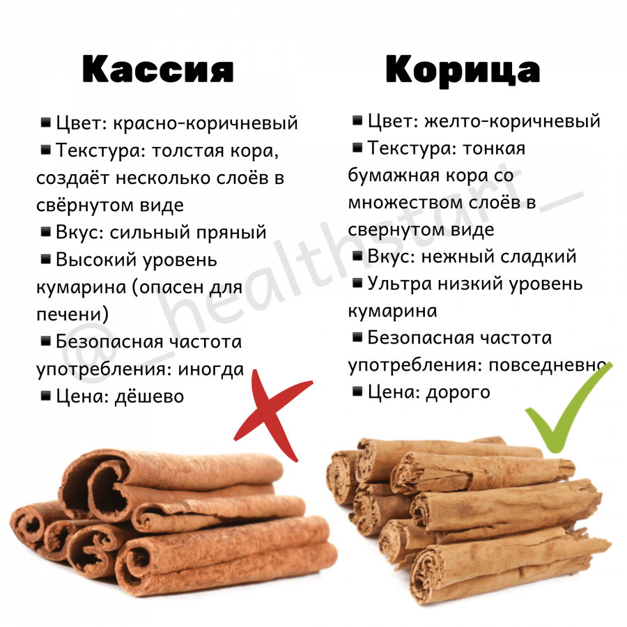 Кассия как отличить