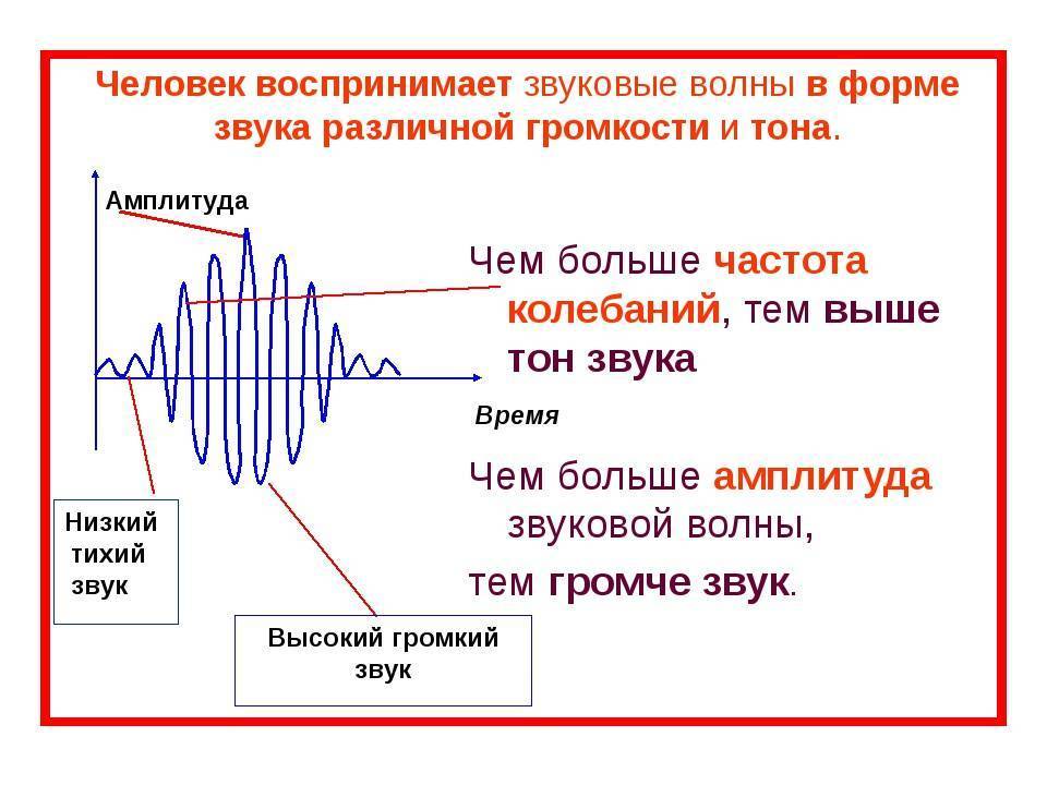 Влияние шума и инфразвуков на организм человека