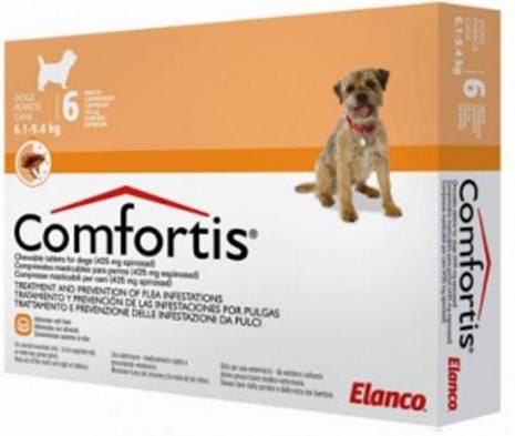 Таблетки от клещей и блох для собак: отзывы ветеринаров, обзор популярных средств, безопасность и эффективность