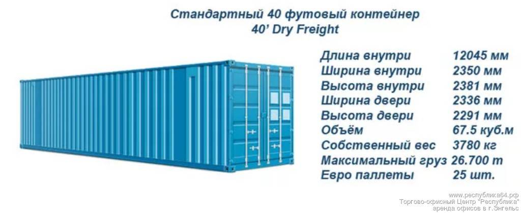 Сколько кубов в контейнере 20